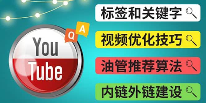 Youtube常见问题解答3 – 关键字选择，视频优化技巧，YouTube推荐算法简介-梓川副业网-中创网、冒泡论坛优质付费教程和副业创业项目大全