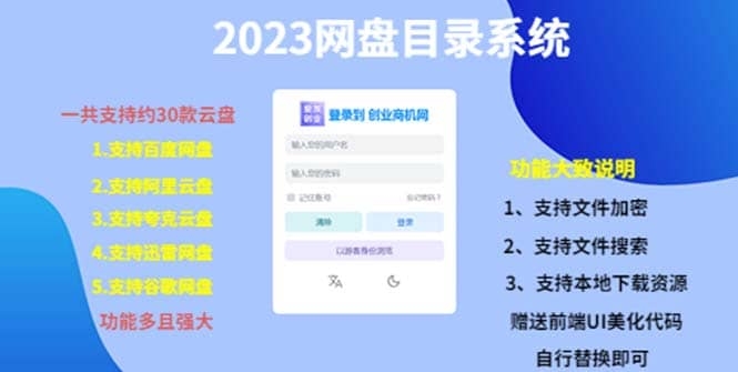 2023网盘目录运营系统，一键安装教学，一共支持约30款云盘-梓川副业网-中创网、冒泡论坛优质付费教程和副业创业项目大全