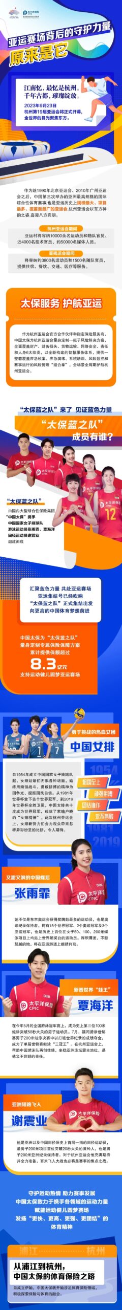 亚运赛场背后的守护力量原来是它-梓川副业网-中创网、冒泡论坛优质付费教程和副业创业项目大全