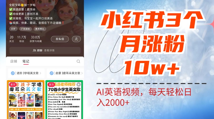 小红书三个月涨粉10W！AI英语视频0成本制作，每天轻松日入2000+-梓川副业网-中创网、冒泡论坛优质付费教程和副业创业项目大全